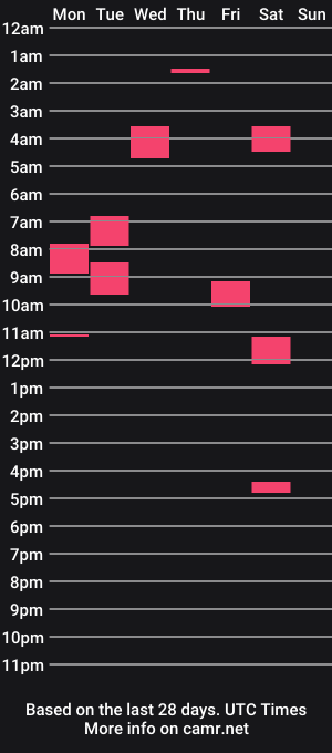cam show schedule of clichshay