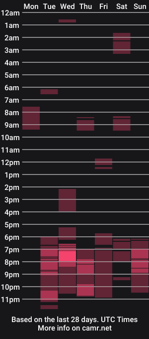 cam show schedule of click_to_cum69