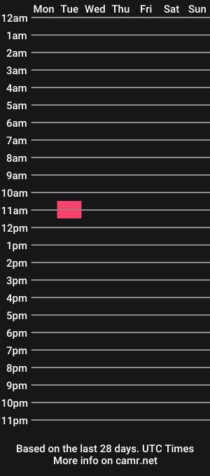 cam show schedule of clingyhotbaby