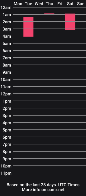 cam show schedule of clioenchants