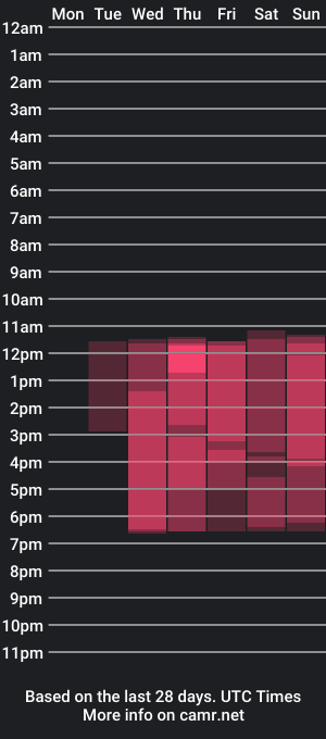 cam show schedule of cloe_little_18