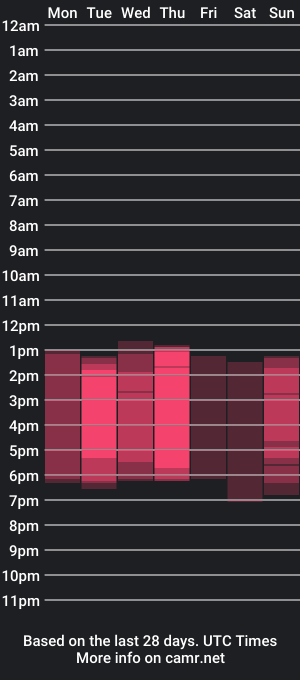 cam show schedule of cloeh_morgan