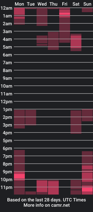 cam show schedule of cloehonney