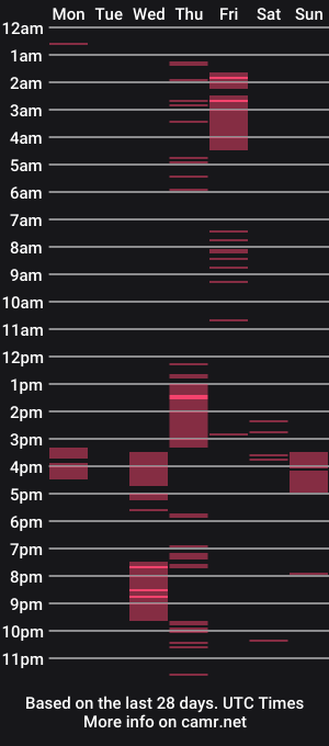 cam show schedule of clyde_heart