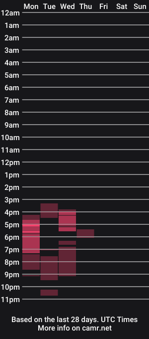 cam show schedule of cmph44
