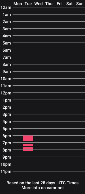 cam show schedule of cockbln97