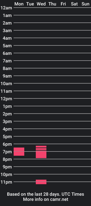 cam show schedule of cockharddaddyall4u