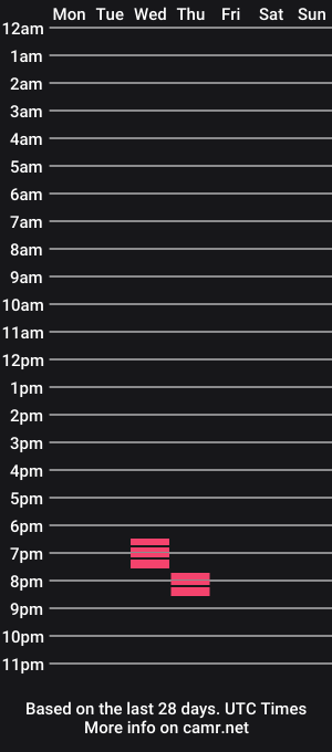 cam show schedule of cockjacker37