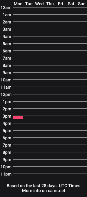 cam show schedule of cocklesock