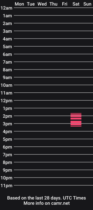 cam show schedule of cocktom69