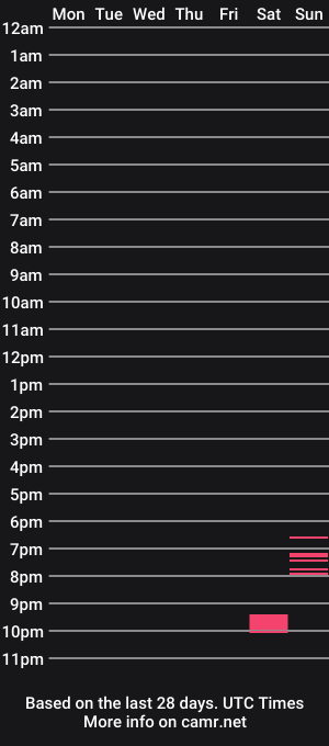 cam show schedule of cocky_panda