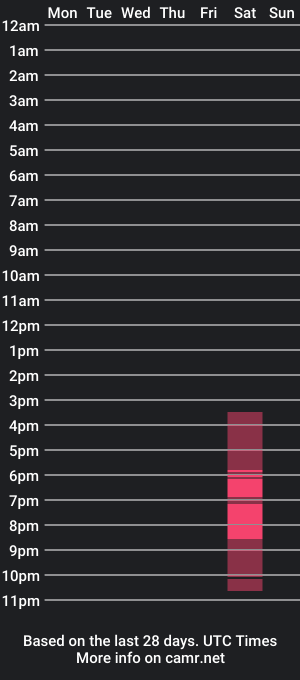 cam show schedule of cocky_x