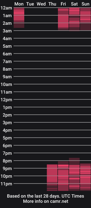 cam show schedule of code_003