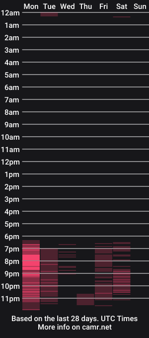 cam show schedule of cokia_