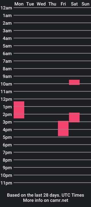 cam show schedule of cokinounou