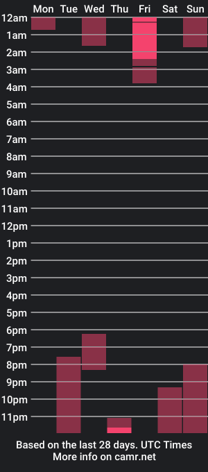 cam show schedule of colaux