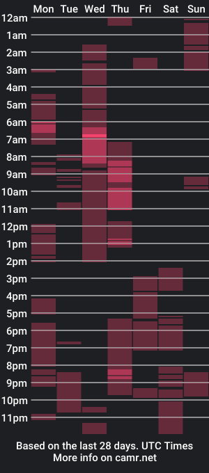 cam show schedule of colbert_noir