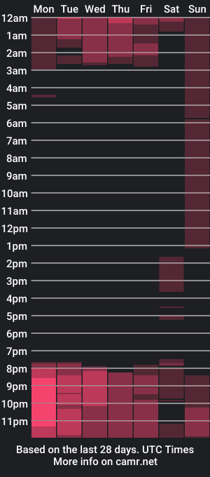 cam show schedule of colby_brown02