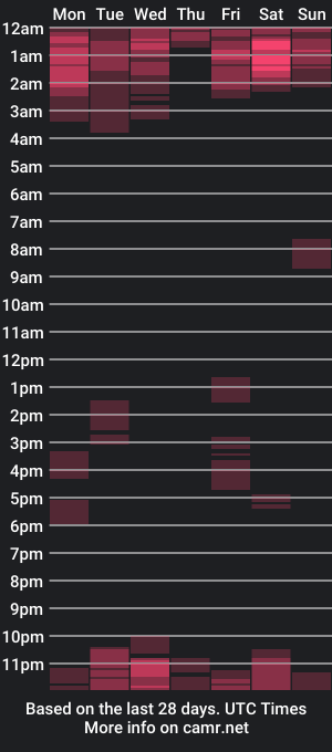 cam show schedule of cold_cold_cold_cold