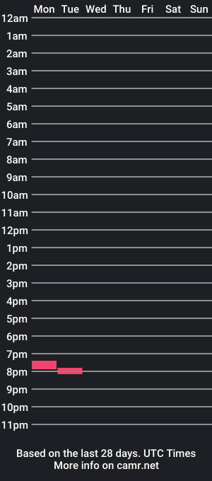 cam show schedule of cole9inchd