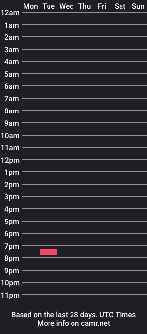 cam show schedule of colin760