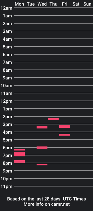 cam show schedule of colinclout2