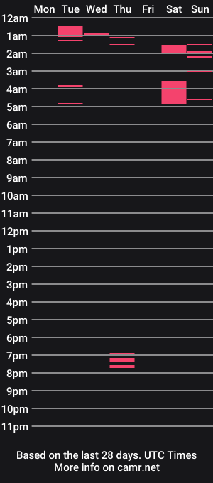 cam show schedule of collegeboy_56