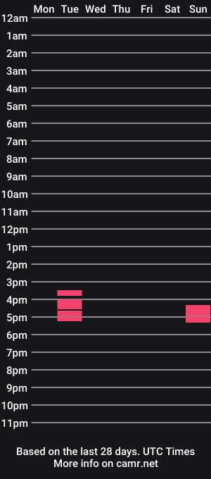 cam show schedule of colo617