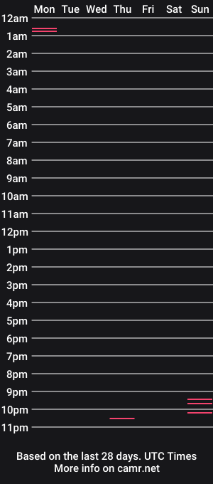 cam show schedule of colorado673396