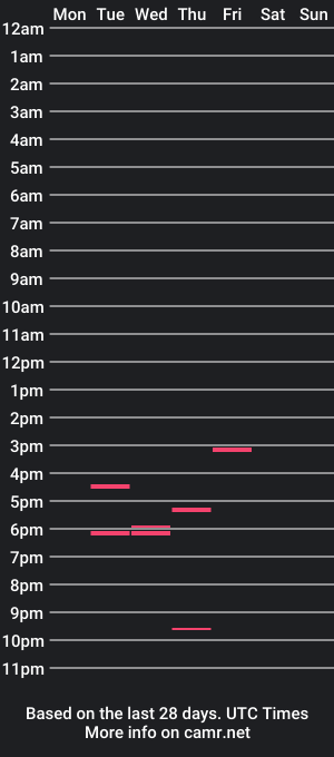 cam show schedule of coloradodilf