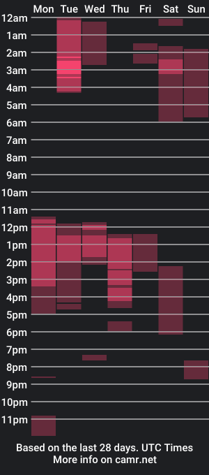 cam show schedule of colorconnection