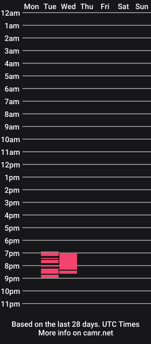 cam show schedule of colossal_meidiland