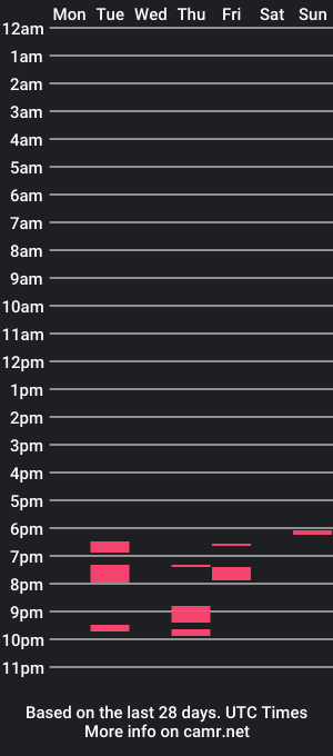 cam show schedule of comahoney