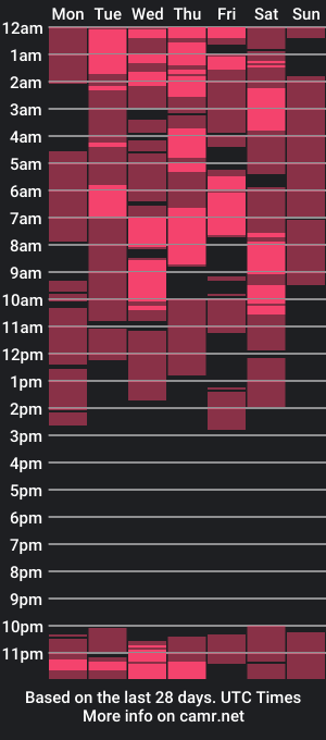 cam show schedule of comicalcara