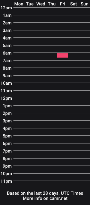 cam show schedule of comvdj