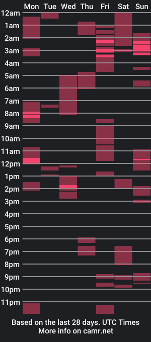 cam show schedule of con2574