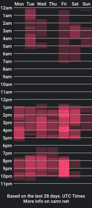 cam show schedule of connie_0