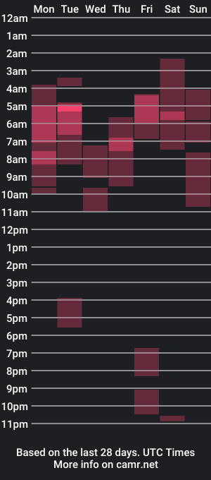 cam show schedule of connie_58