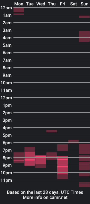 cam show schedule of connierouse