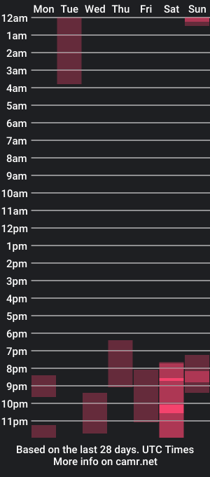 cam show schedule of connycuisman