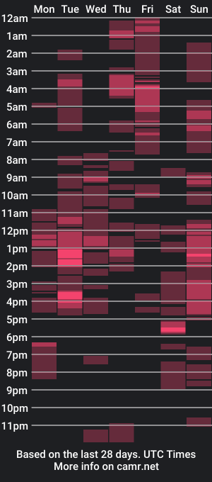 cam show schedule of connyhot69