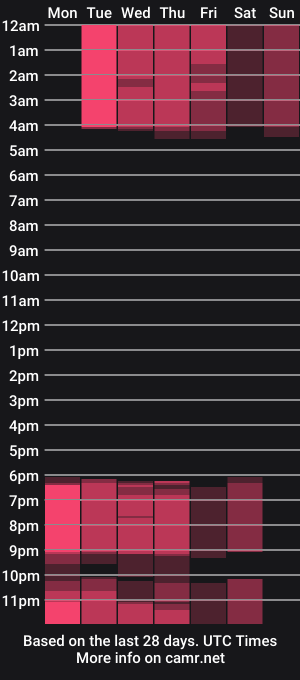 cam show schedule of constancecullen