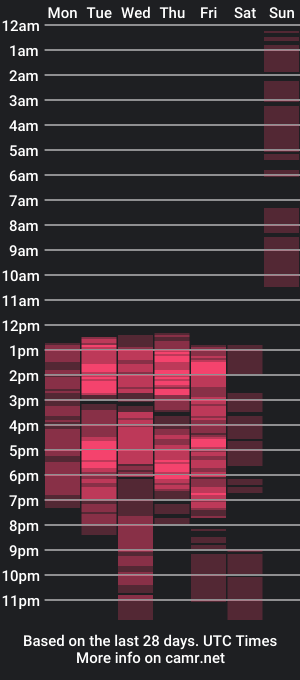 cam show schedule of constansblonde