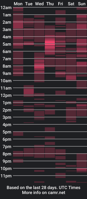 cam show schedule of cony2342