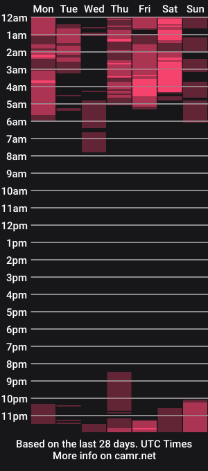 cam show schedule of cony35
