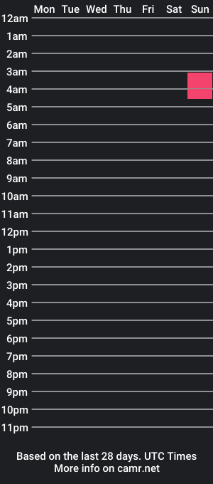 cam show schedule of cool_dude_4u