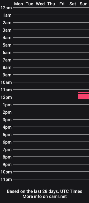 cam show schedule of cooliron