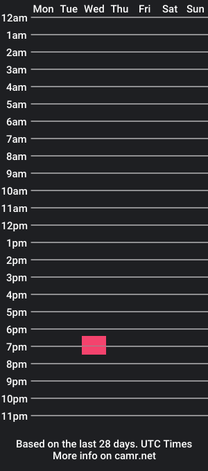 cam show schedule of corey_oconnor