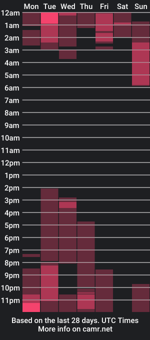 cam show schedule of coreymartinez_