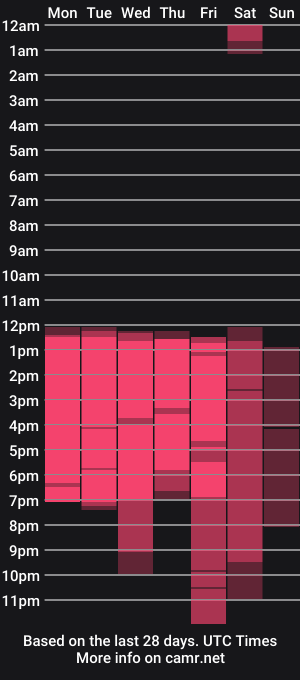 cam show schedule of cori_paige